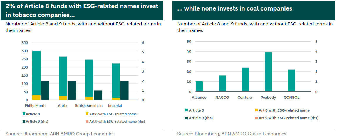chart exclusions 2 opt