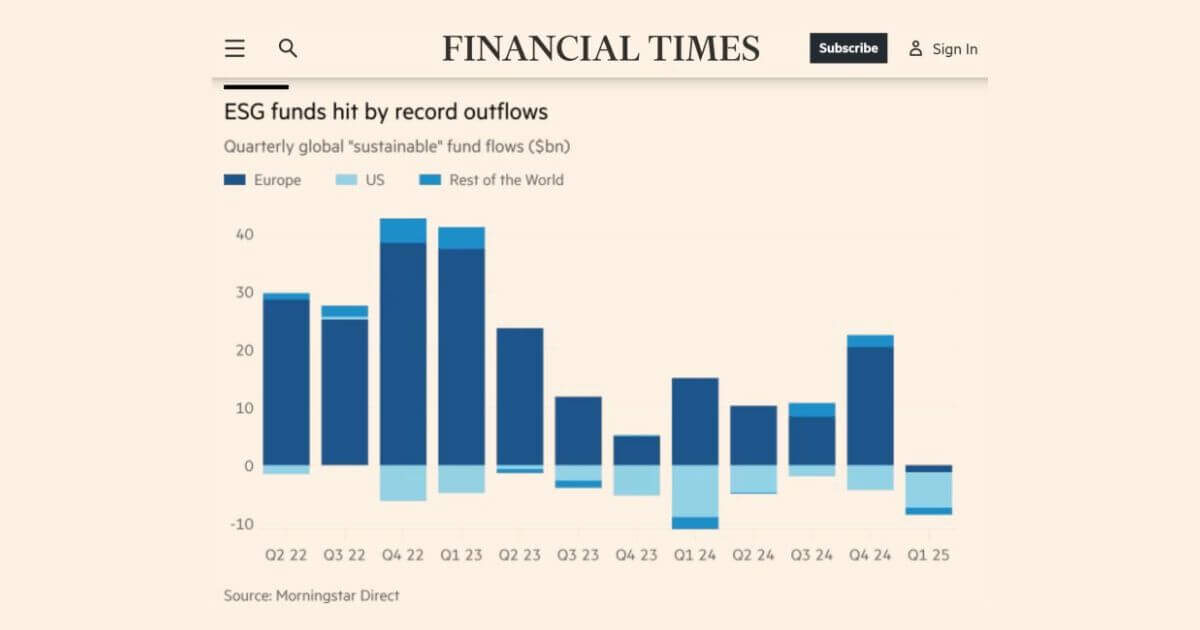 ESG Funds Outflows FT 1200x630 opt